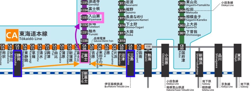 龍巌淵への公共交通機関(JR東海道線)