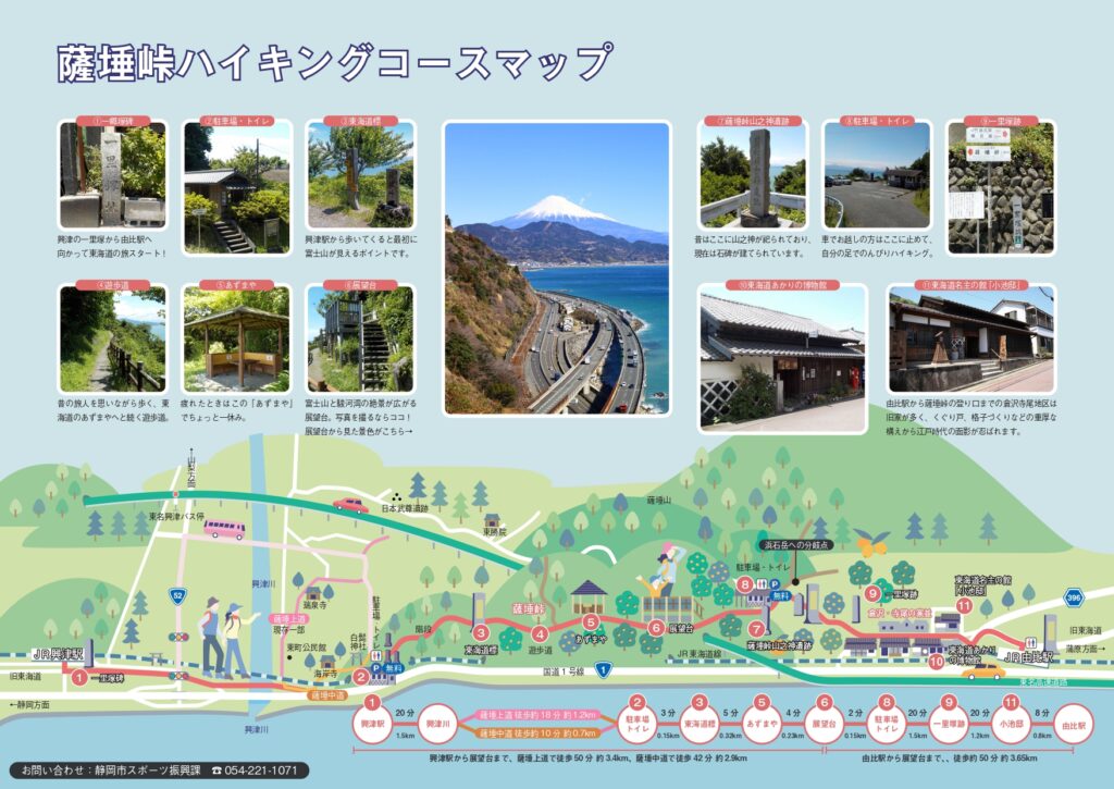 薩埵峠ハイキングコースマップ