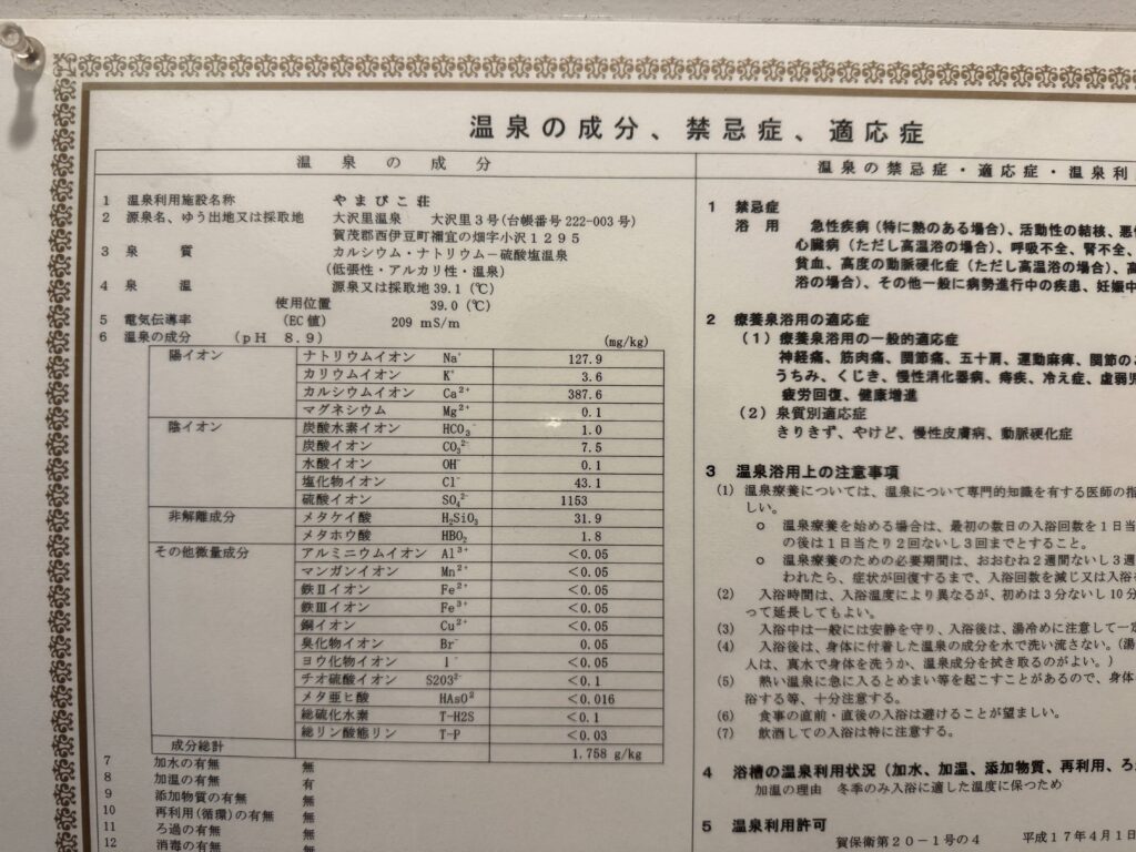 Hot spring composition sign at Yamabiko-so Inn in Nishi-Izu